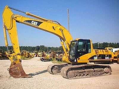 Hydraulic Excavator Caterpillar 325C