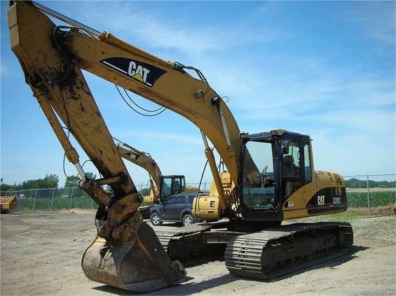 Hydraulic Excavator Caterpillar 320CL