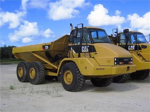 Camiones De Carga Caterpillar 725