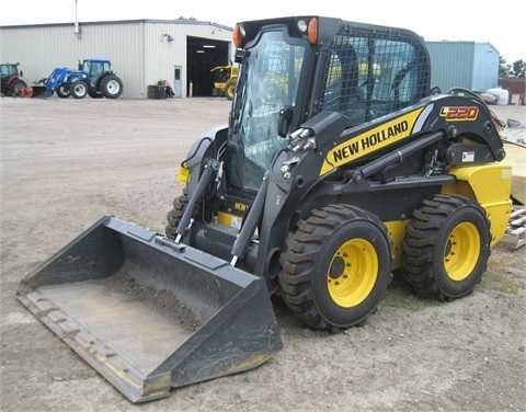 Miniloaders New Holland L220