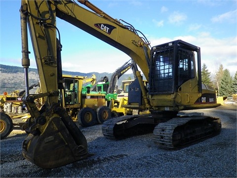 Hydraulic Excavator Caterpillar 320C