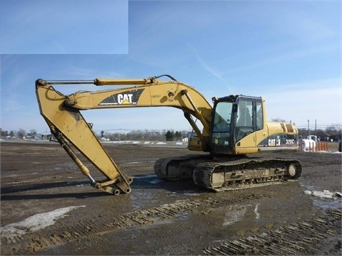 Hydraulic Excavator Caterpillar 320CL