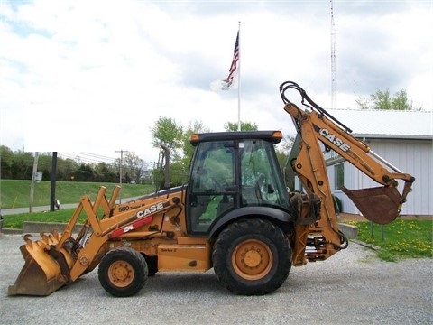 Backhoe Loaders Case 580SM