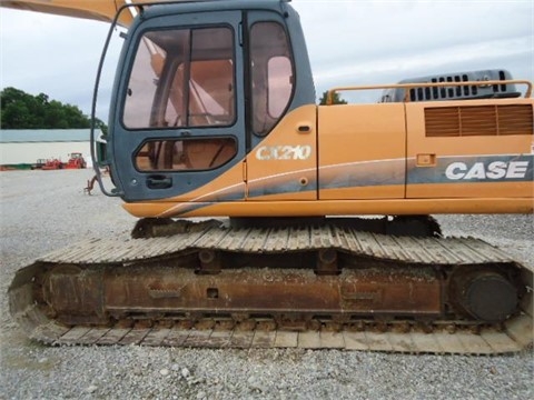 Hydraulic Excavator Case CX210