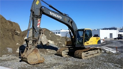 Excavadoras Hidraulicas Volvo EC210C