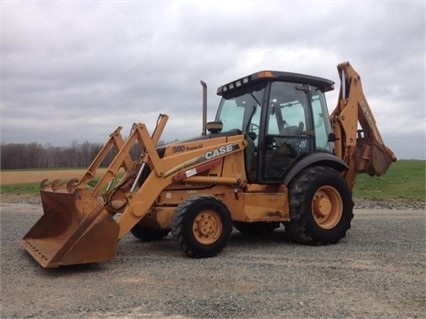 Backhoe Loaders Case 580SM