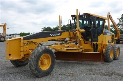 Motor Graders Volvo G940