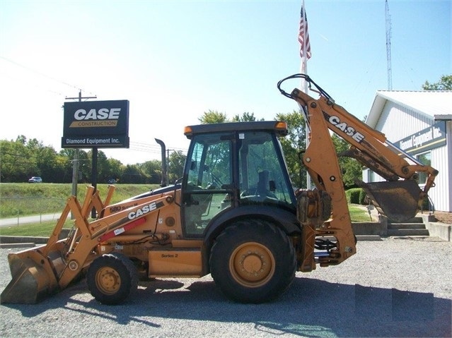 Backhoe Loaders Case 580SM