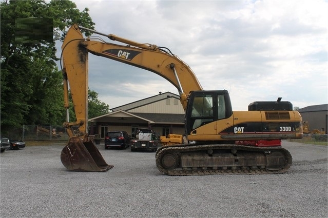 Hydraulic Excavator Caterpillar 320DL