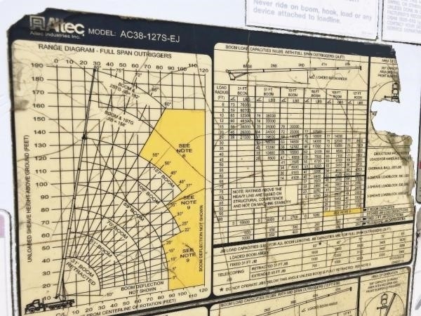 Gruas Altec AC38-127S de importacion a la venta Ref.: 1638556461424457 No. 4